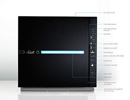 Rabbit Air, MinusA2 Air Purifiers for Home, Ultra Quiet HEPA Air Purifier - Wall Mountable Air Purifiers for Home Large Room, Allergies, Dust, Mold, Smoke & VOCs - (SPA-780A, White, Germ Defense)
