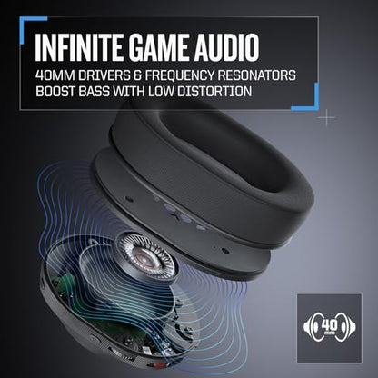 RIG 800 PRO HS Wireless Gaming Headset & Multi-Function Base Station for PlayStation PS4, PS5, PC, Mac, USB - Up to 60 Hour Battery