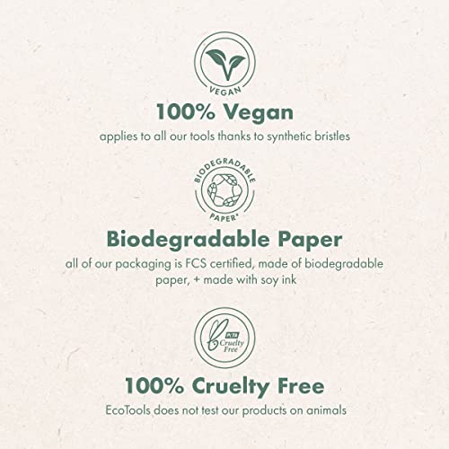 EcoTools Blurring Blender Makeup Sponge, Makeup Blending Sponge For Blurred Skin, For Liquid & Cream Foundation, Cloud Coverage Memory Foam, Eco Friendly, Latex Free, Cruelty-Free & Vegan 1 Count