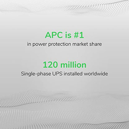 APC 1500VA Smart UPS with SmartConnect, SMC1500-2UC Rack Mount UPS Battery Backup, Sinewave, AVR, 120V, Line Interactive Uninterruptible Power Supply
