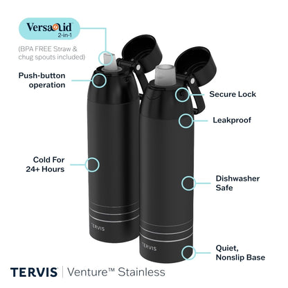 Tervis Venture Water Bottle NFL® Miami Dolphins - Full Speed Triple Insulated Tumbler Travel Cup Keeps Drinks Cold & Hot, 26oz, Stainless Steel