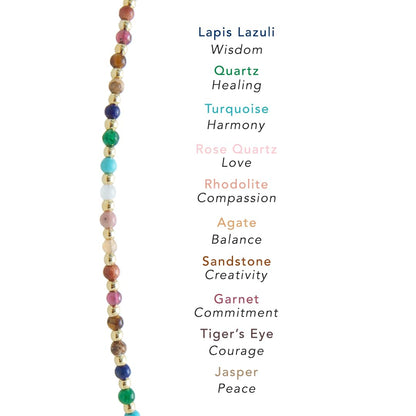 Lotus and Luna 2MM Master Healer Energy Chakra Healing Dainty Layered Bracelet with Real Stones Jade, Pearl, Rose Quartz, Amethyst, Moonstone (Master Healer Yellow Gold)