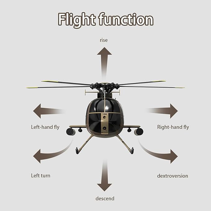 Remote Control Helicopter C189 MD500 RC Helicopter Model 1/28 Scale 4CH Single-Rotor Helicopters with 6-Axis Gyro and Brushless Motor 2.4GHz RC Aircraft for Adults 2 Batteries (Camouflage)