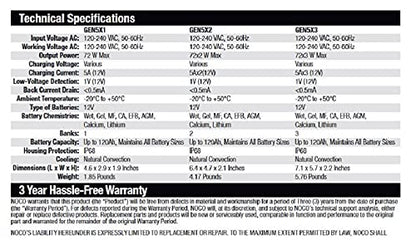NOCO Genius GEN5X2: 2-Bank, 10A Onboard Battery Charger - 5A Per Bank, 12V Waterproof Marine Charger with Overcharge Protection & Temperature Compensation – for Lead-Acid & Lithium Batteries
