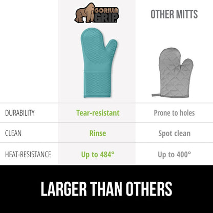 GORILLA GRIP BPA-Free Soft Silicone Oven Mitts and Pot Holders Sets, Heat Resistant Waterproof Cooking Gloves, Thick Cotton Lining, Flexible Gripping for Baking Grilling, Kitchen Trivets, Turquoise