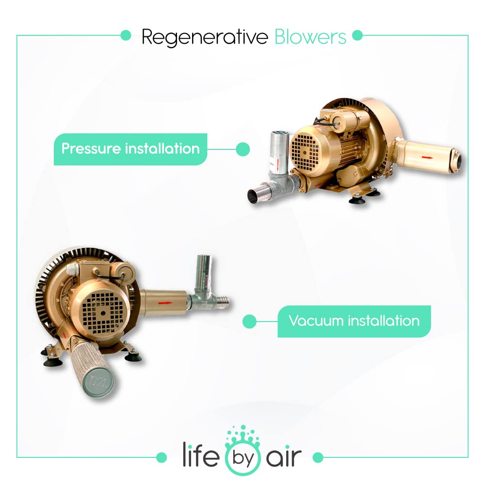 Regenerative Blower EKZ 98-20 | Pressure or Vacuum Applications | 58 CFM - 2 PSI - 3.8 inHg | Quiet Operation - Lightweight - Oil Free | No Maintenance Required!