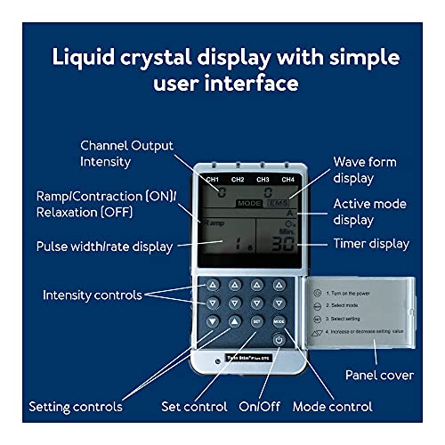 Roscoe Medical TENS Unit and EMS Muscle Stimulator - 4-Channel OTC TENS Machine for Back Pain Relief, Lower Back Pain Relief, Neck Pain, Includes Case, Pain Relief, Muscle Recovery