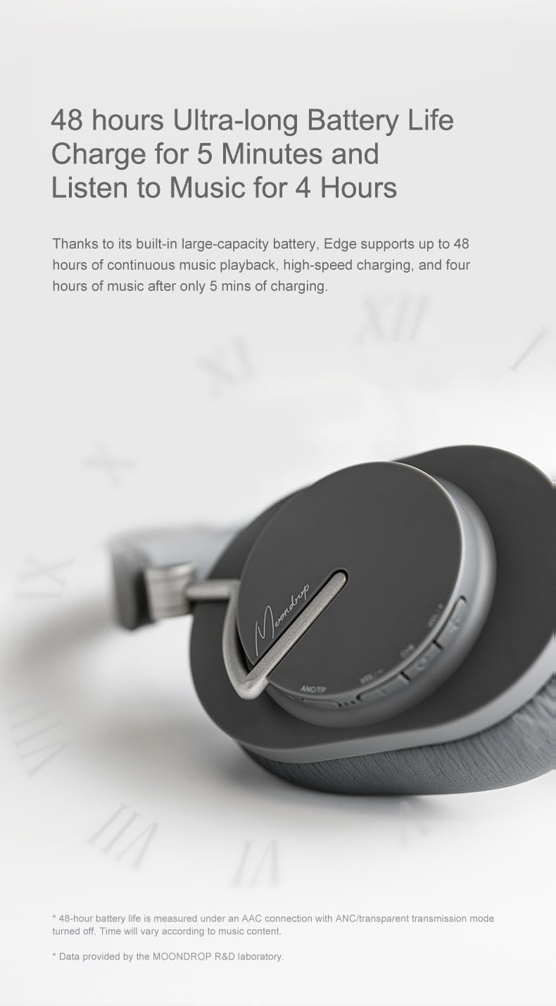 Moondrop Edge Full-Scene Immersive Series Hi-Fi Portable Wireless ANC Headphone Foldable Lightweight Headphone (Grey)