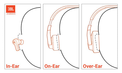 JBL Vibe Beam - True Wireless JBL Deep Bass Sound Earbuds, Bluetooth 5.2, Water & Dust Resistant, Hands-Free Call with VoiceAware, Up to 32 Hours of Battery Life (Black)
