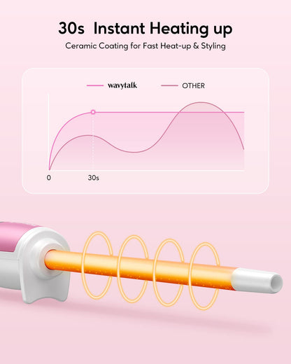 Wavytalk 3/8 Inch Small Curling Iron Wand for Short & Long Hair, Ceramic Barrel with Adjustable Temperature, Heat Resistant Glove Included (Rose Pink)