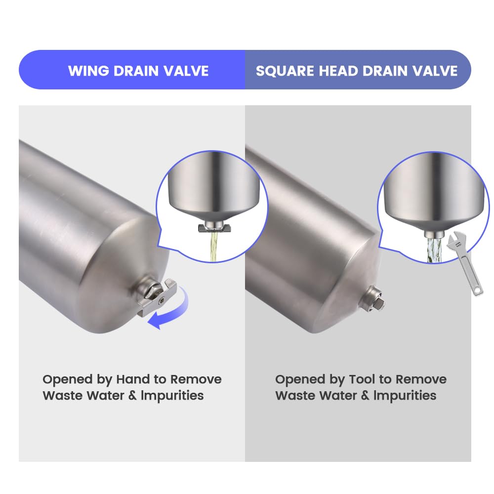 Amwater NSF/ANSI 42 Stainless Steel Whole House Water Filter Housing, 10" x 2.5" Sediment Water Filter System for Heavy Duty, Well & City Water, 3/4" NPT Port, Drain Valve Style C(Square Head)