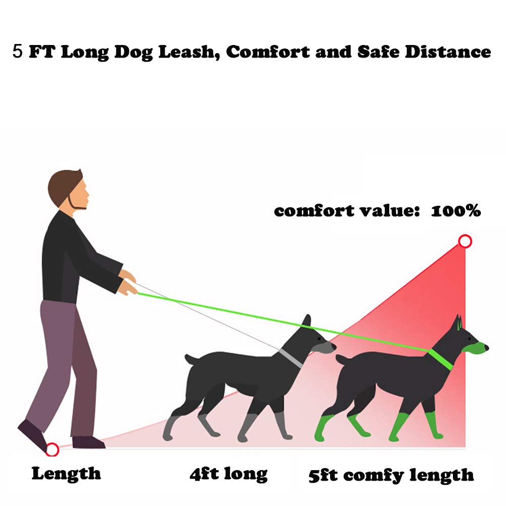 Puppy Harness and Leash Set, Escape Proof Dog Cat Vest Harness for Cats Small Medium Dogs, Adjustable Reflective Step in Harness,Soft Mesh Comfort Fit No Pull No Choke (Medium(13.7"-15.7"), Red)