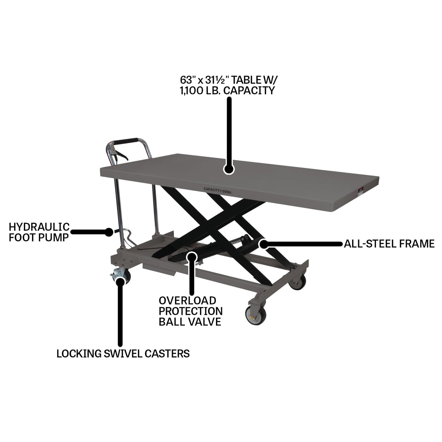 JET Jumbo Scissor Lift Table, 1100 Lb. Capacity (Model SLT-1100)