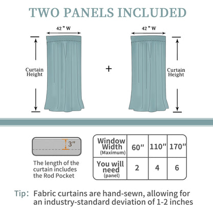 BGment Rod Pocket and Back Tab Blackout Curtains for Bedroom - Thermal Insulated Room Darkening Curtains for Living Room, 42x63 inch, 2 Window Curtain Panels, Navy Blue