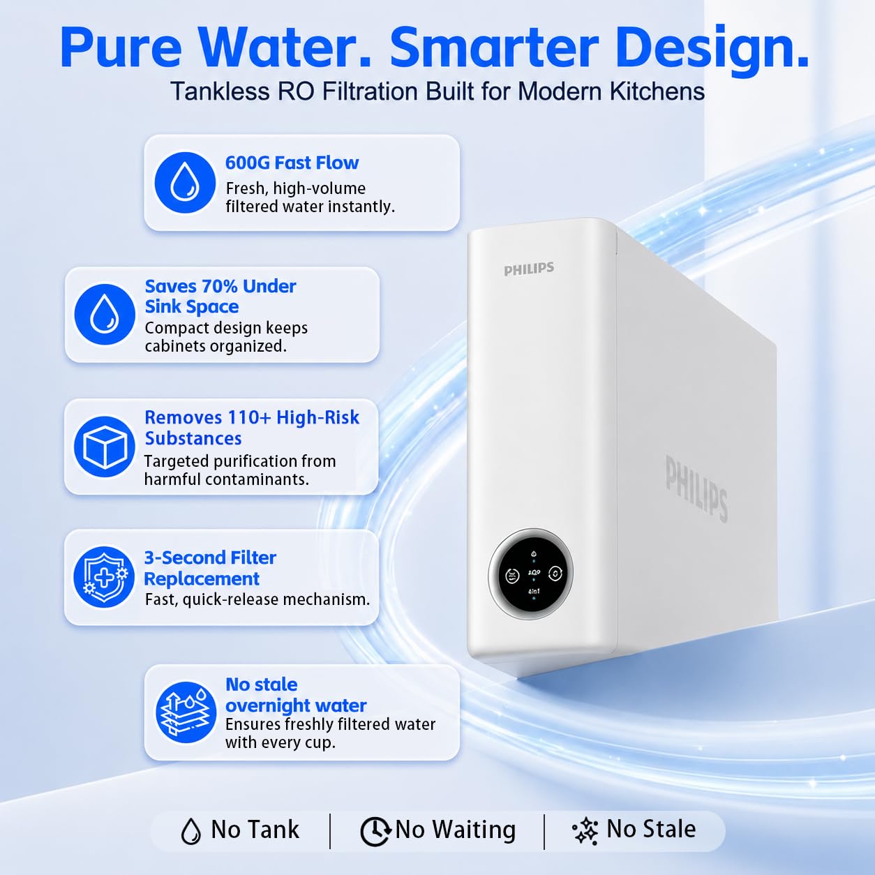 Philips AUT9360 Reverse Osmosis System, 600 GPD Under Sink Water Filter System, Tankless RO System, 2.3:1 Pure to Drain Water Filtration, Reduces TDS, NSF/ANSI 372 Certified with No Standing Water