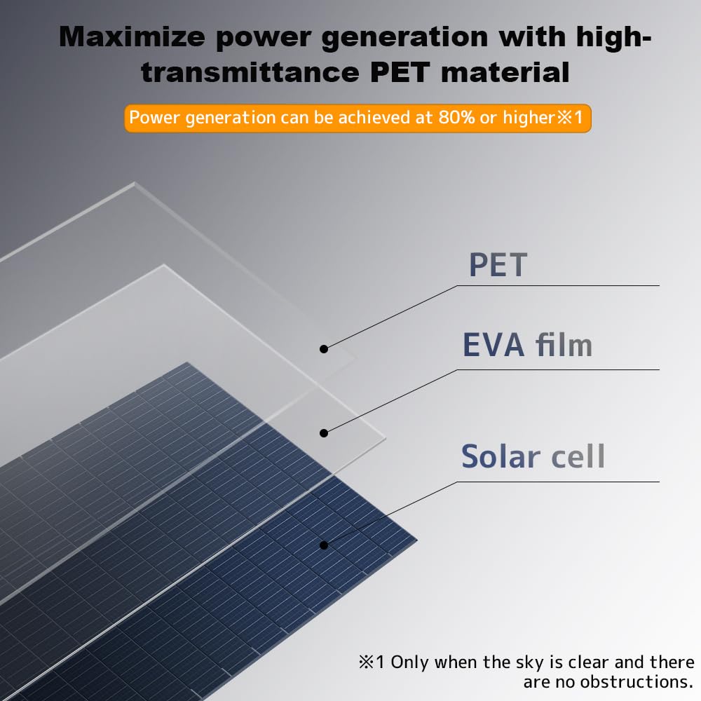 LVYUAN 300W Portable Solar Panel Foldable Solar Panel, Solar Cells 22.6% High Efficiency for Outdoor Adventures Power Station and Camping