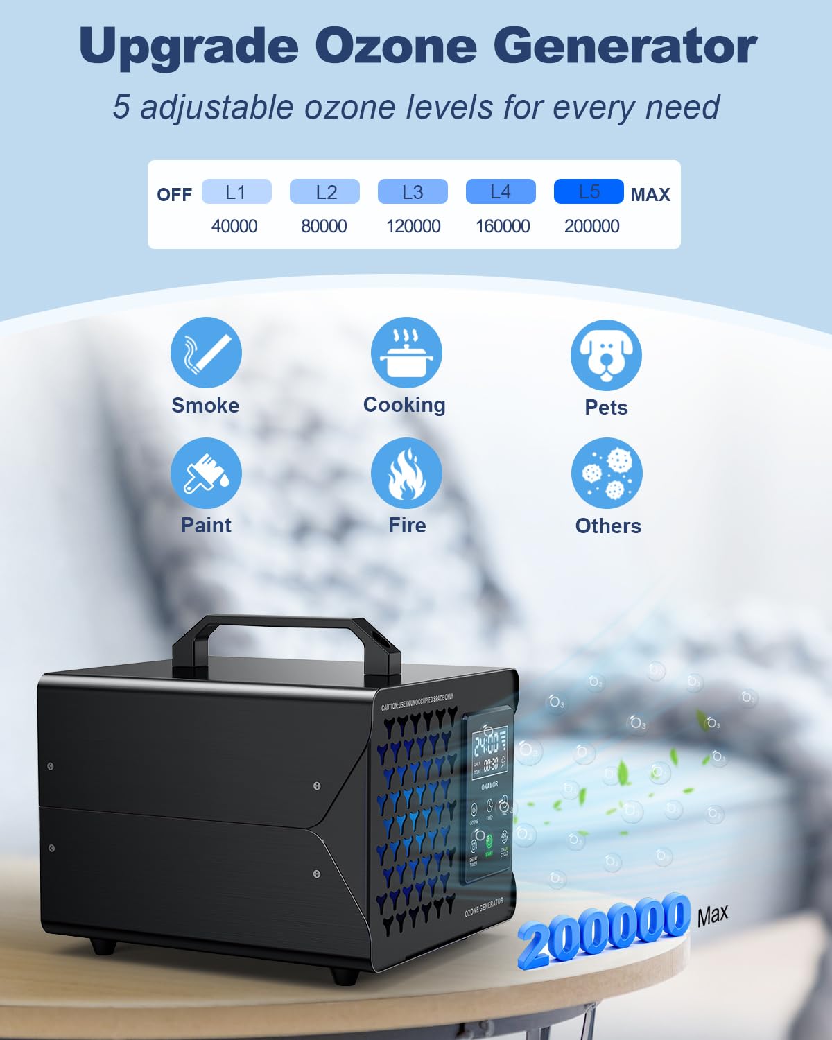 ONAMOR Digital Ozone Generator Odor Eliminator 200,000mg, Adjustable O3 & Schedule Timing, Ozone Machine Odor Removal for Home/Car/Smoke/Pet Room, Black