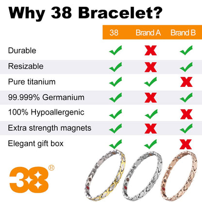 38 Elegant Titanium Magnetic Bracelet for Women Germanium and Magnetic Functions with Free Link Removal Tool Christmas gift (Rose Gold)