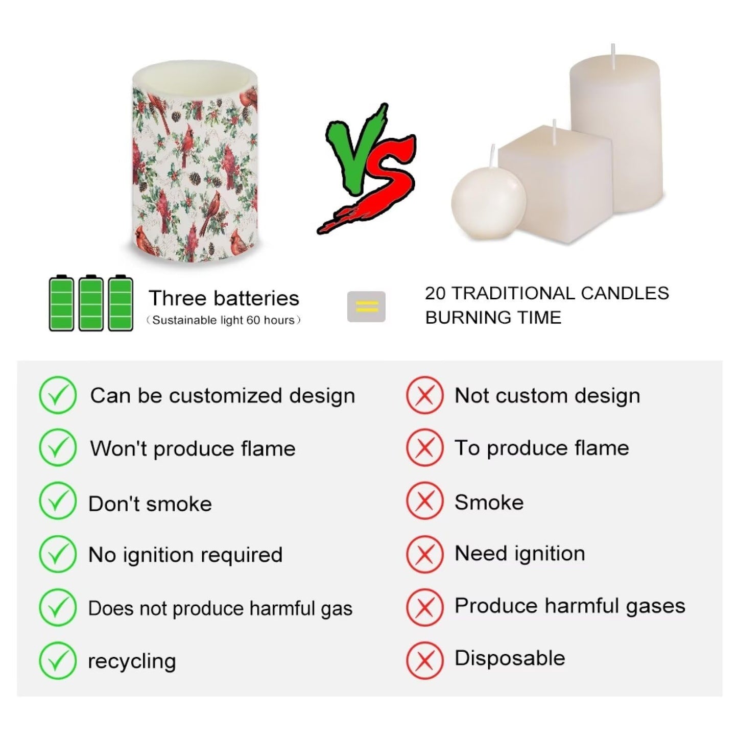 NETILGEN Christmas Cardinal Bird Flickering Flameless Candles with Battery Powered LED Candles with Remote Timer Color Changing Control 4 Pcs Set