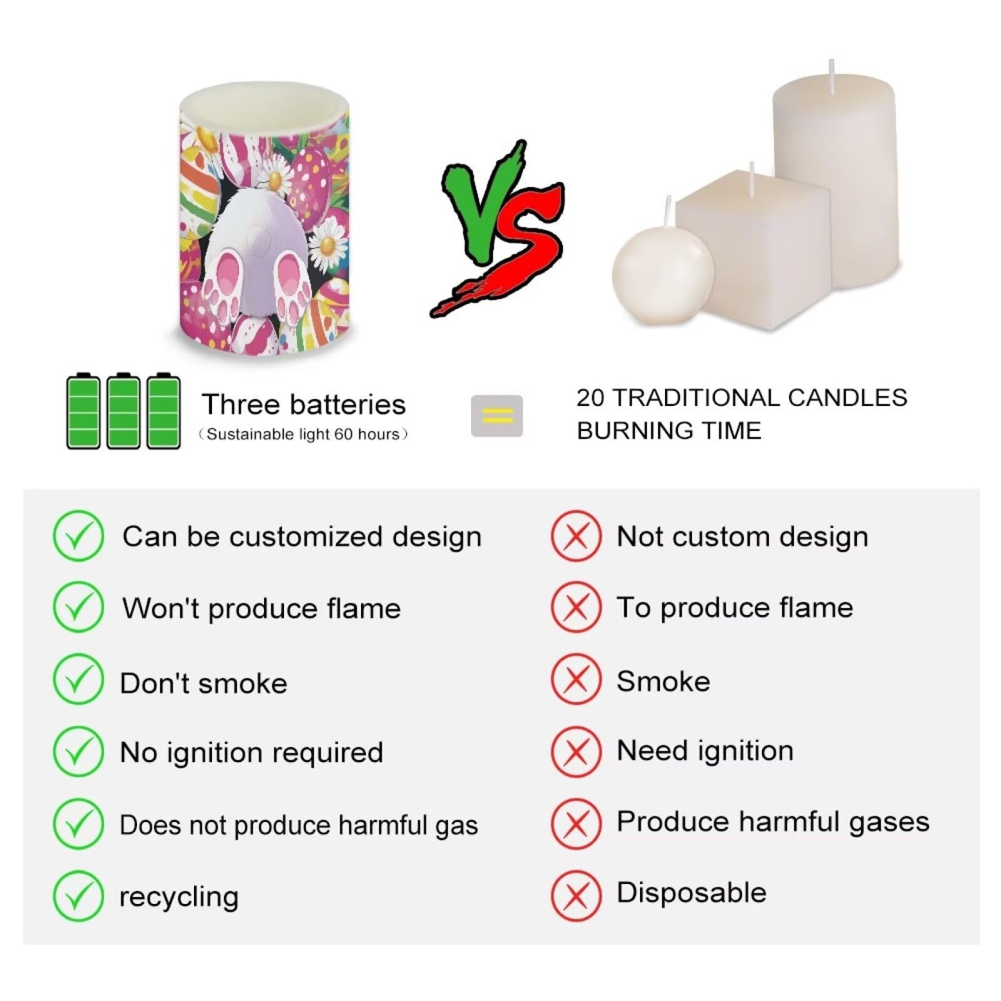 NETILGEN 4 Pcs Easter Decorative Flameless LED Pillar Candles with Timer Remote for Indoor Outdoor Easter Cartoon Bunny