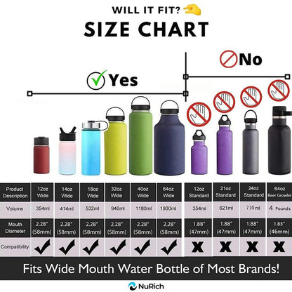 NuRich The Original Hydro Wide Mouth Flip and Sip Replacement Hydro Flask Coffee Lid or Cap - Hydro Flask Lid Replacement For Insulated Water Travel Mug or Hydroflask Thermos For Perfect Hydration