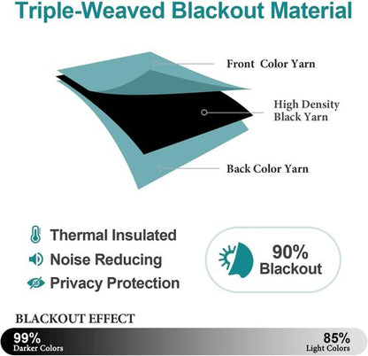 ChrisDowa Blackout Curtains - Thermal Insulated Grommet Room Darkening Panels, Aqua, 42 x 63 Inch (2 Panels)