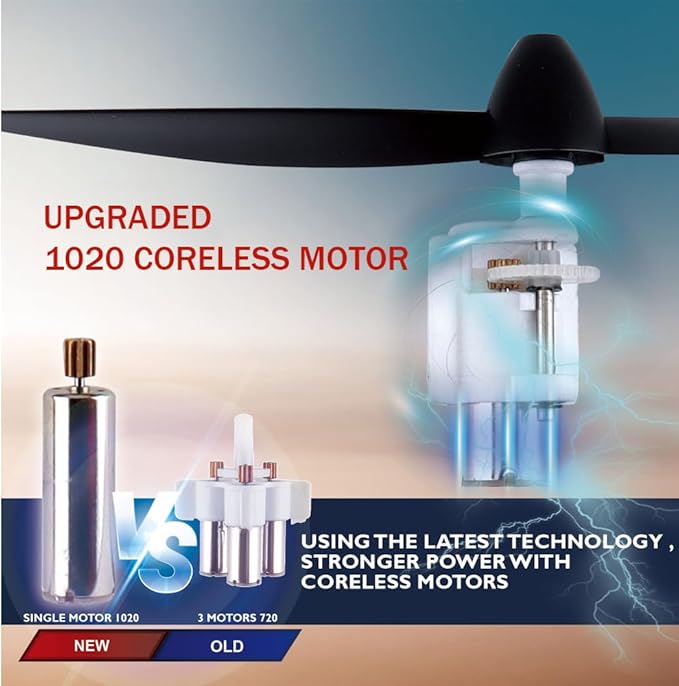 RC Airplane F949pro RC Plane 1020 Motor 3CH 2.4GHZ EPP RC Plane for Adults CESSNA-182 3D6G Gyroscope RTF RC Glider Planes with 2 Batteries Replaceable Parts (LED 2BSL)