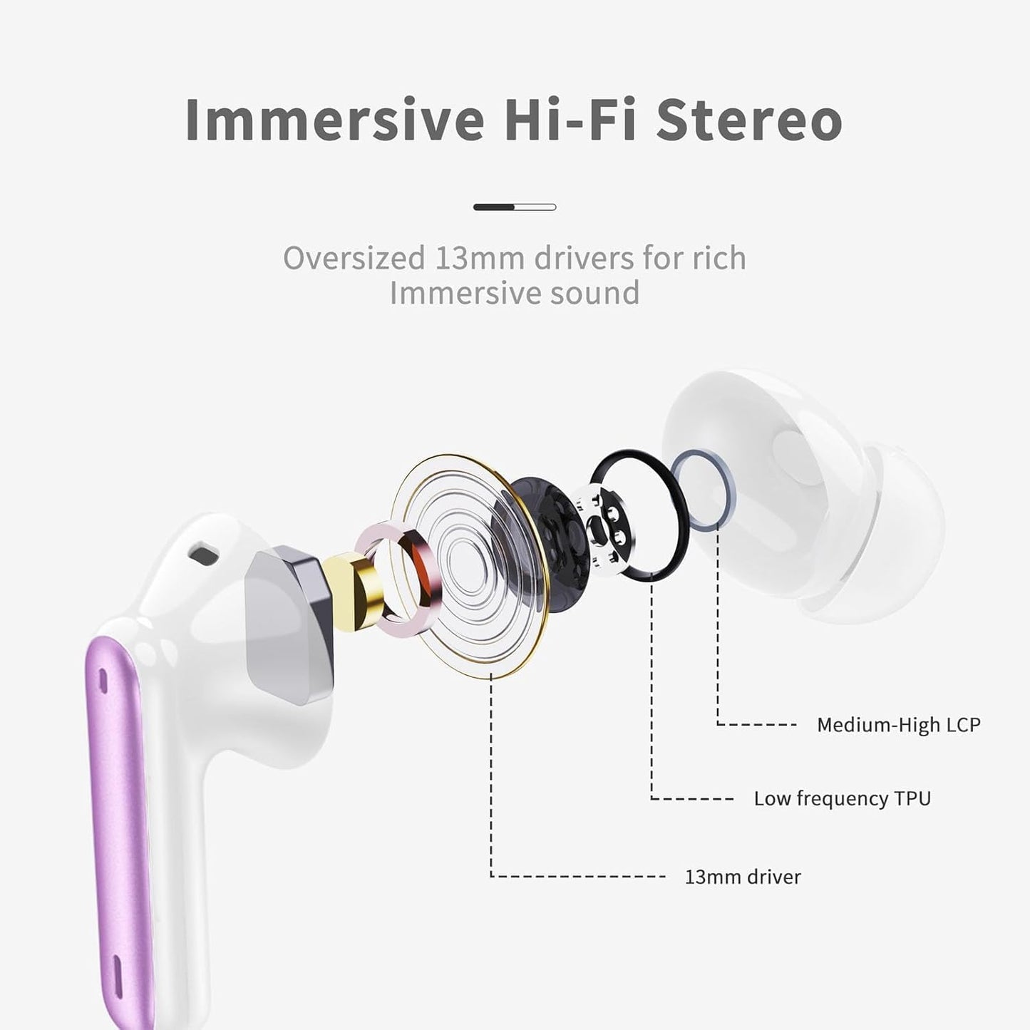 Wireless Earbuds, 2026 Bluetooth 5.4 Ear Buds in Ear with 4 ENC Noise Cancelling Mic, New Wireless Earphones HiFi Stereo Deep Bass 40H Playtime, In-Ear Bluetooth Earbuds LED Display IP7, Violet