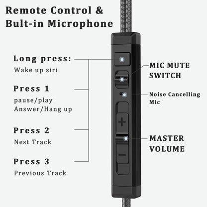 KASOTT SoundMaster Pro V1 - Gaming Earphones with Dual Audio Drivers,Battle Buds,in-Line Mic with Mute and Volume Control, Compatible with Xbox Series,Xbox One,PS5,PS4,Switch,Pc with 3.5mm Aux