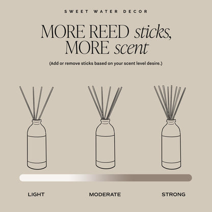 Sweet Water Decor Hello Fall Reed Diffuser Set - Hot Cider, Cinnamon, Cloves, Apple, and Nutmeg Scented Diffuser - Scent Diffusers for Home, Long Lasting Fragrance, Made in The USA
