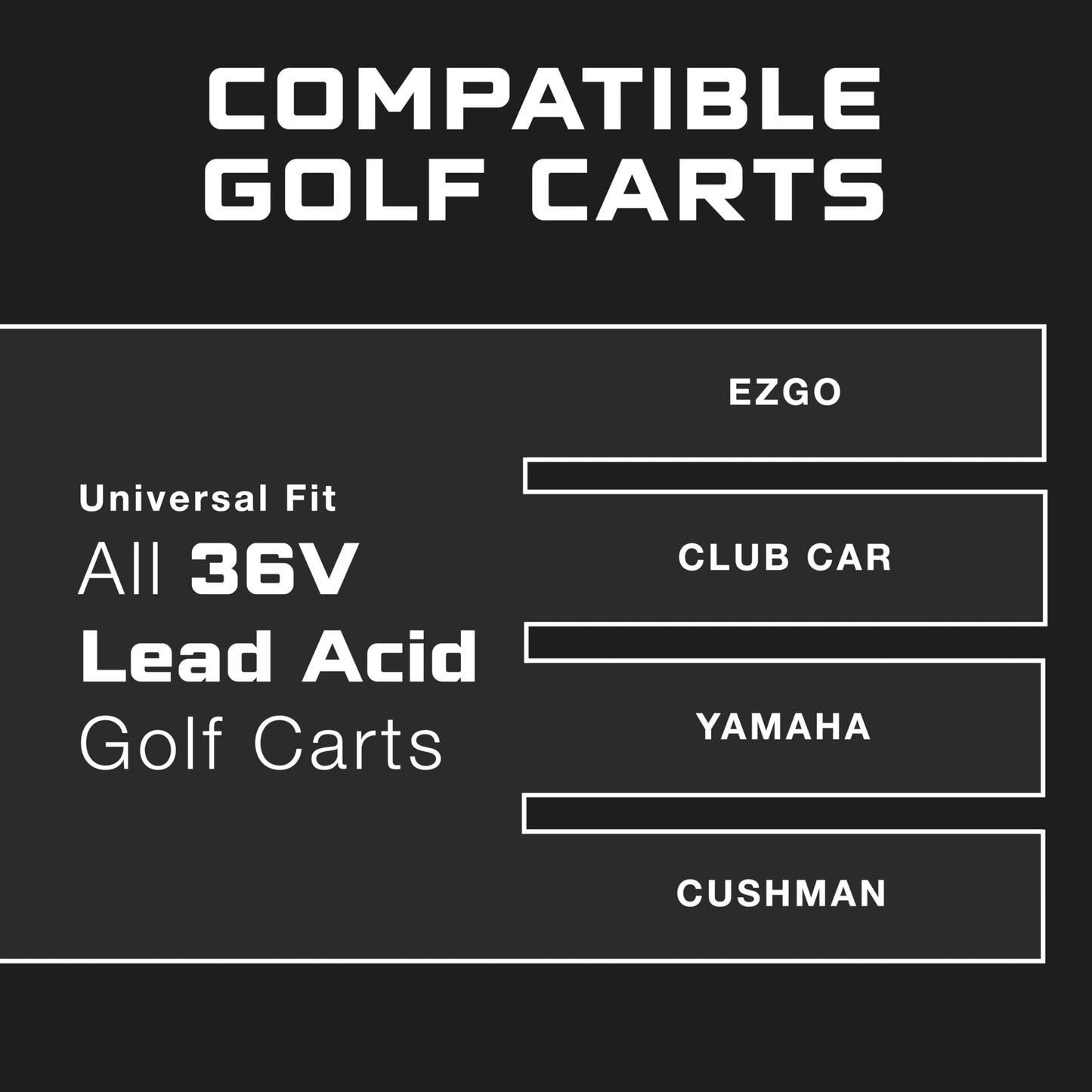 FORM 36 Volt Onboard Golf Cart Battery Charger - 36V 18AMP Lead Acid Battery Charger