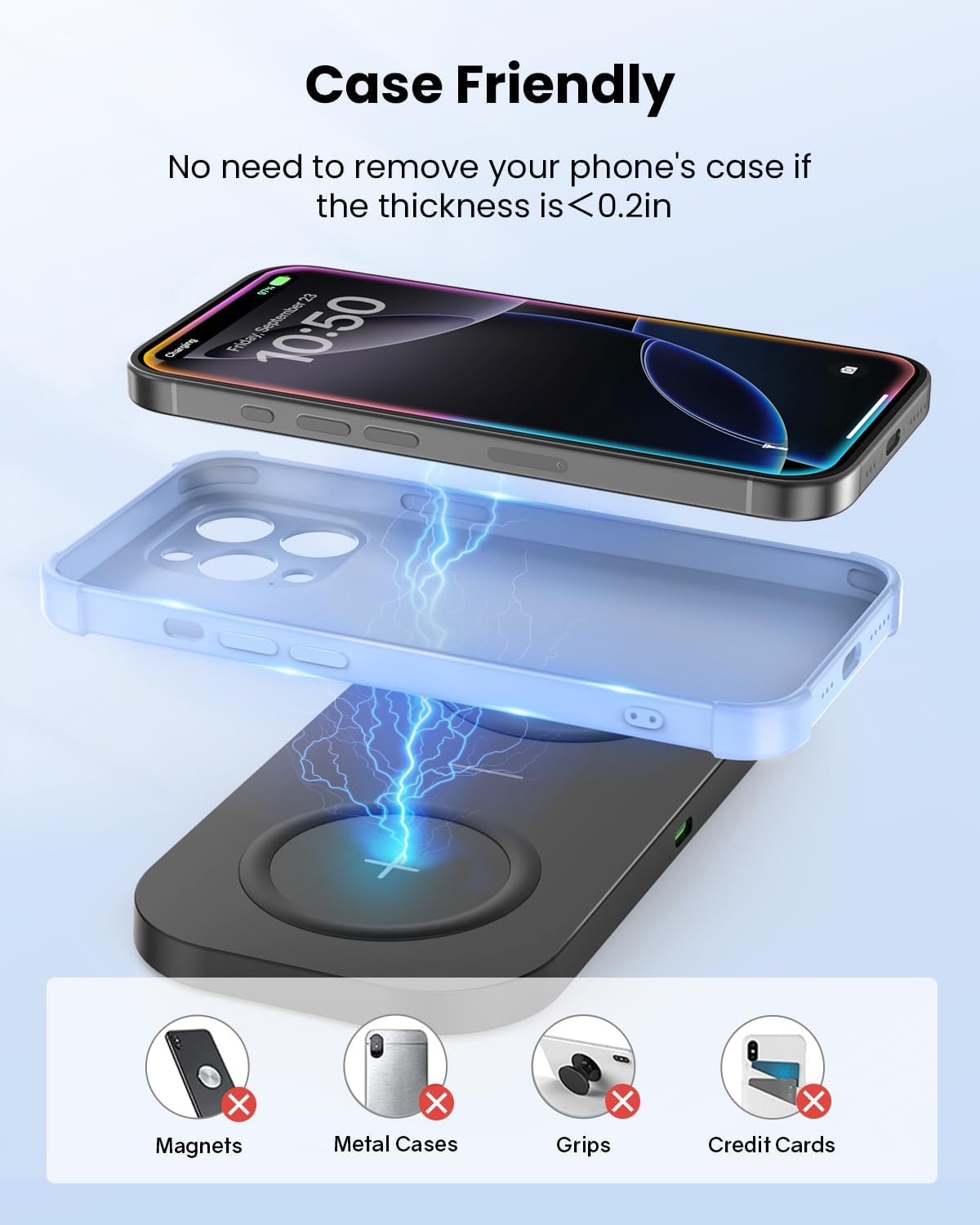 Wireless Charger, 10W Max Dual Charging Pad for iPhone 15/14/14 Plus/13 Pro Max/Pro/Mini/12/11, Airpods 3/2/Pro, Samsung S22/S21, QC 24W Adapter, Charging Adapter