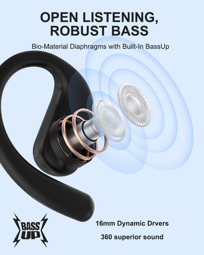 munash Open Ear Headphones, Bluetooth Headphones V5.4 Wireless Sport Earbuds with Charging Case, IP54 Waterproof 50H Playtime Lightweight Design Fit for Cycling, Running, Walking, Workout