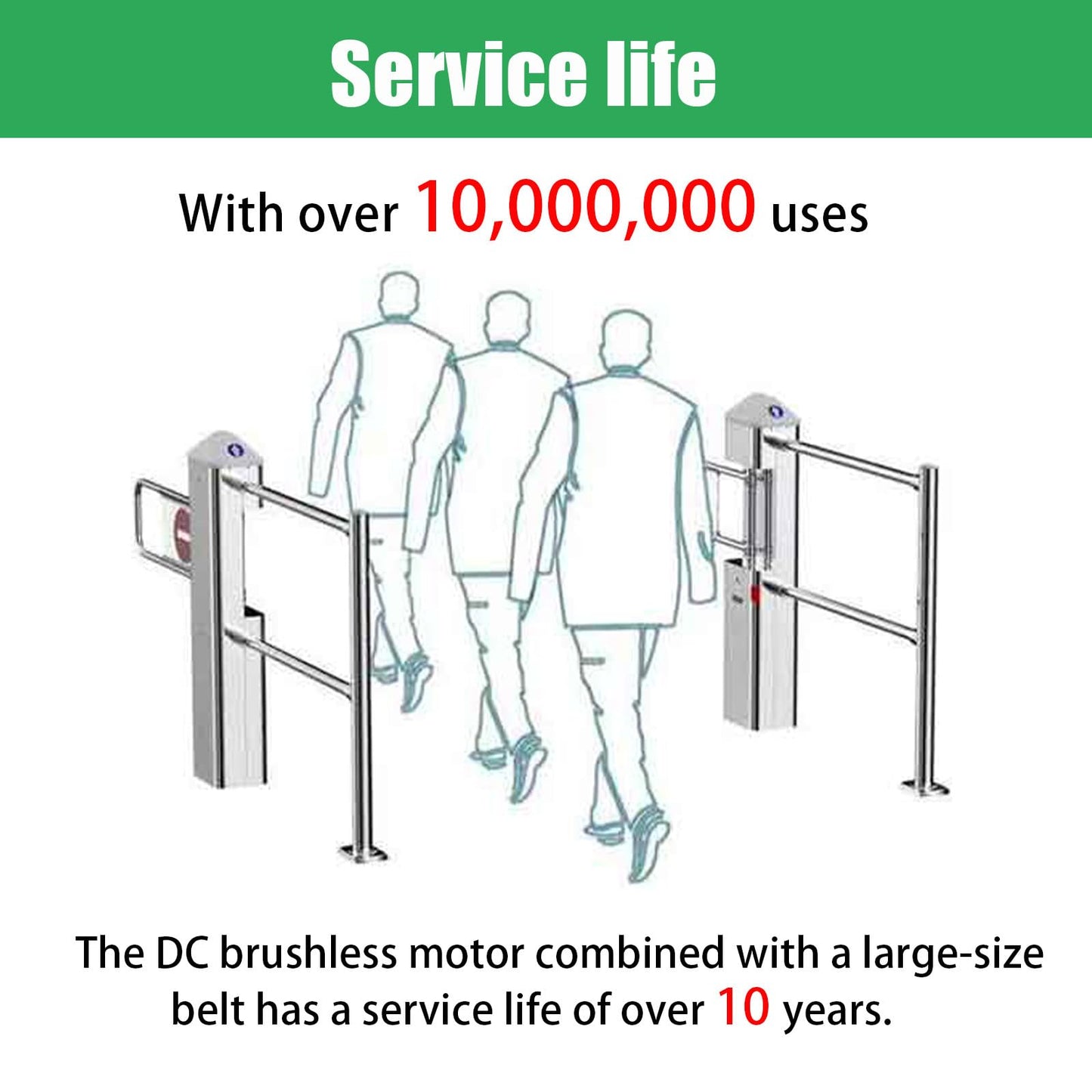 FRANREADER Public Entrance Automatic Turnstile with Radar Sensing - 90° Swing Gate for Transportation Hubs & Retail, Featuring Reverse Alarms & LED Indicators, One-Way Entry Access Control System