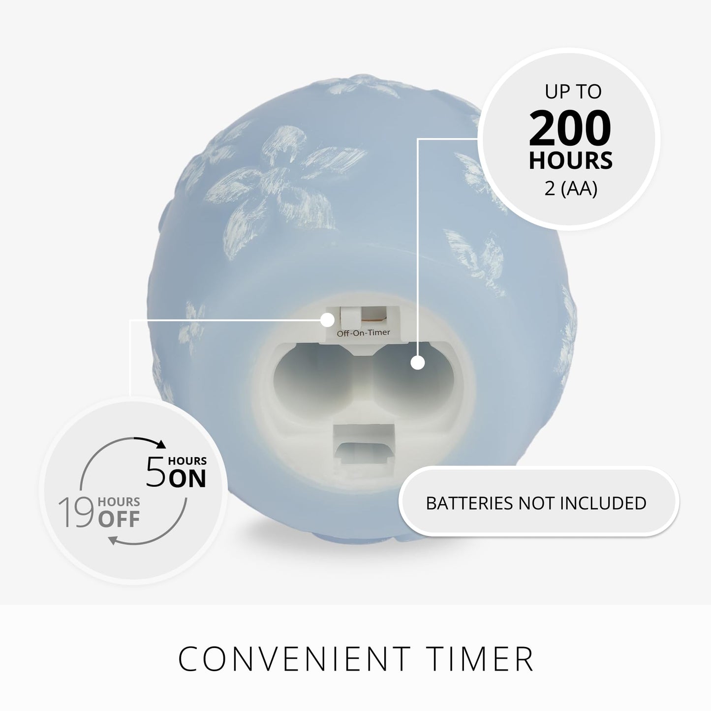 Luminara Flameless Candle Crystal Beads Glitter Sphere, Unscented Real Wax LED Candle, Timer, Holiday Decoration Centerpiece (Cashmere Blue Floral)