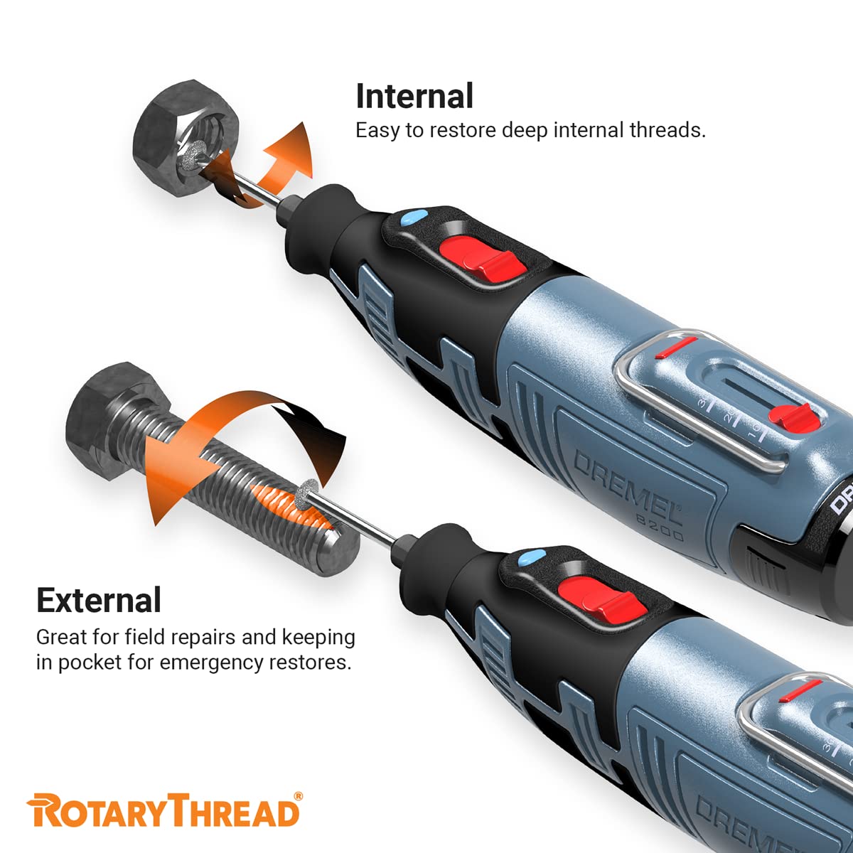 Rotary Thread Repair Kits - Faster & Easier to Chase, Restore & Clean Internal or External Threads, All in One Universal Thread Files Set, Inch, Metric, Grooves, Glands, Acme, Buttress Thread