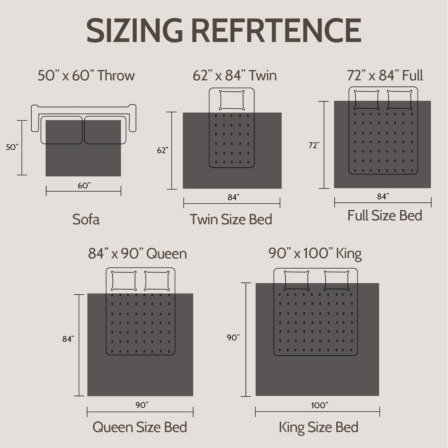 HOW'S MY HOUSE Heated Blanket Throw 50" x 60", Electric Blanket with 12 Time Settings & 6 Heating Levels, Over-Heat Protection, Flannel Sherpa Super Cozy with ETL Certification, Gray