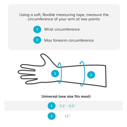 BraceAbility Volar Wrist Splint - Right or Left Hand Compression Support Brace for Carpal Tunnel Syndrome Relief, Fracture Pain, Sprained Injury, Typing, Sleeping, Arthritis, and Tendonitis Wrap