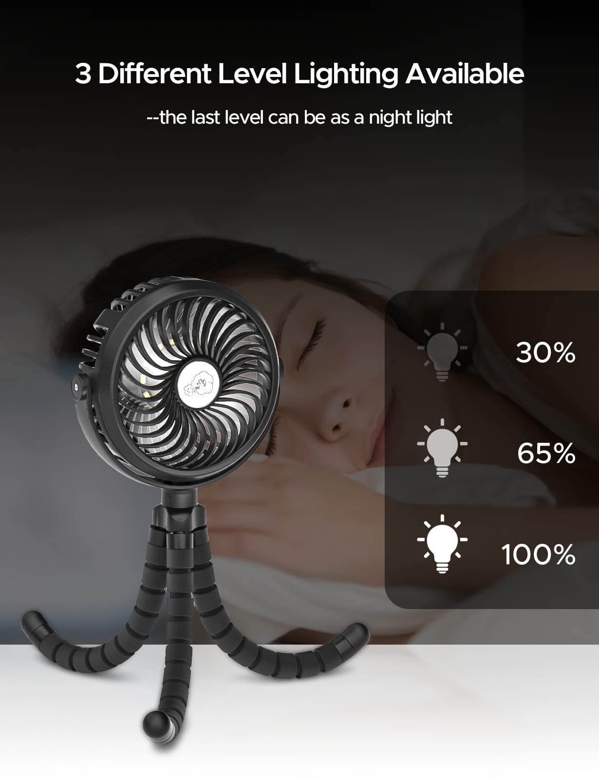 neofeel Baby Stroller fan, 12hrs Battery Rechargeable Fan, Portable Fan with Flexible & Windable Tripod, 3 Speeds and LED Lighting Available…