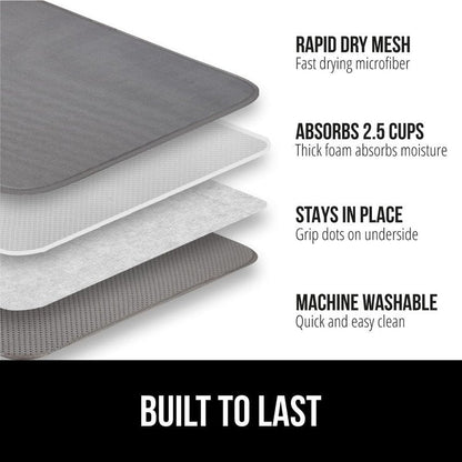 GORILLA GRIP Ultra Water Absorbent Microfiber Dish Drying Mat, Quick Dry Thick Mesh, Slip Resistant Pad for Sink Dishes or Under Rack, Kitchen Counter Accessories, 16x18, Machine Wash Mats, Gray