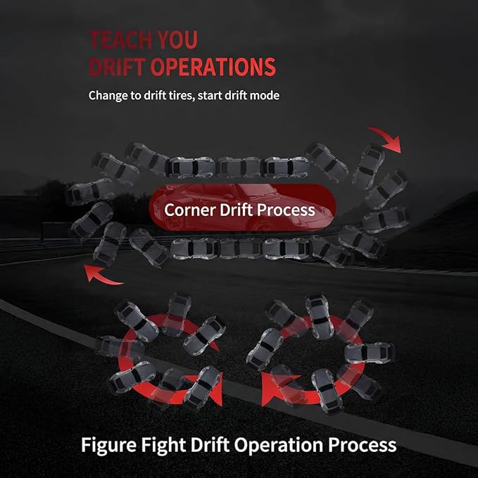 High Speed 1:24 4WD RC Drift Car with Proportional 2.4G Remote Control Dual Tire Configuration and LED Light Racing Vehicle Model for Adults Enthusiasts– Orange