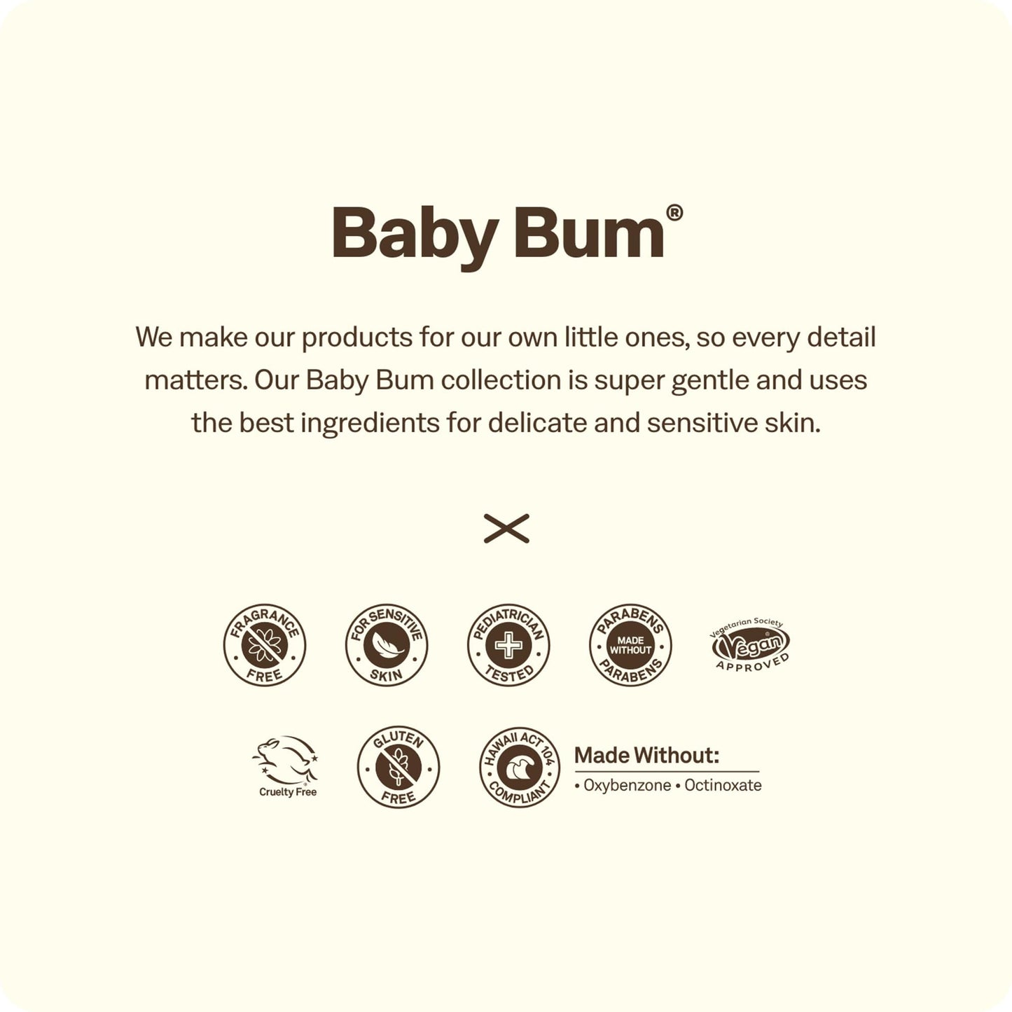 Sun Bum Baby Bum SPF 50 Sunscreen Lotion with Mineral UVA/UVB Face and Body Protection for Sensitive Skin - Fragrance Free - Travel Size - 3 FL OZ