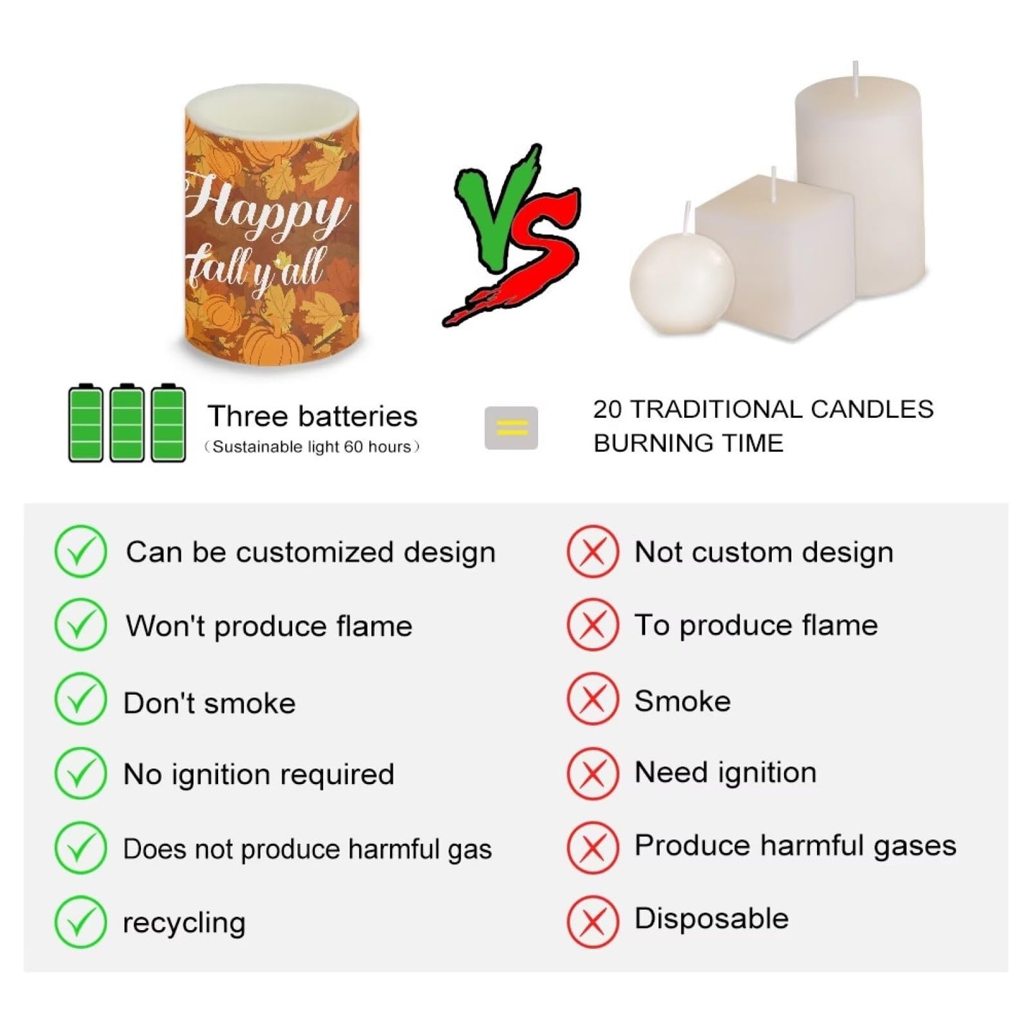 Merkmak 4 Pack Happy Fall Maple Leaves Flickering Flamless Candles with Remote LED Battery Operated Elictric Pillar Candles with Timer Control for Thanksgiving Party Decorations