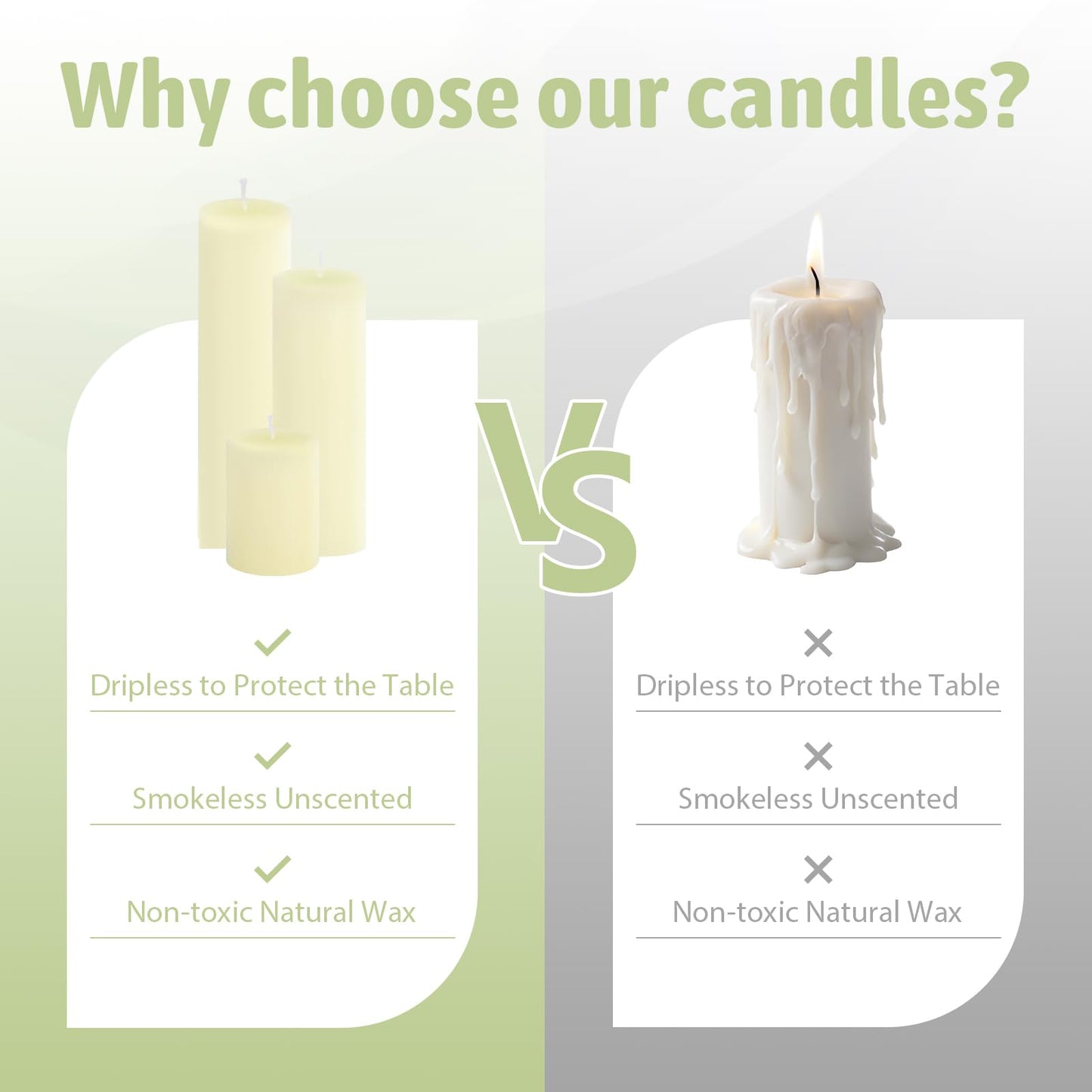 Veiuwa 36 Pack Ivory Pillar Candles Bulk Set, 2x3 2x6 2x8 Inch - 12 Each Size, Dripless Smokeless Clean Burning for Wedding Centerpieces, Home Decor, Church, Romantic Ambiance！