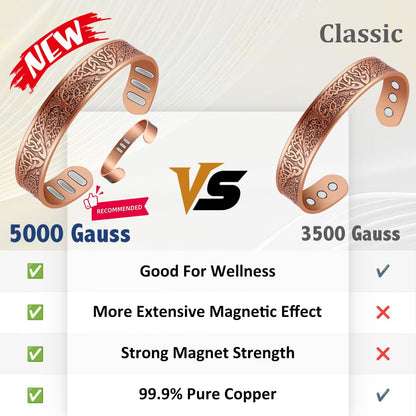 Vicmag Copper Bracelet for Men 9X Strength Magnetic Bracelet Men 99% Pure Copper with 5000 Gauss Magnets, Present Box Adjustable(Life Tree)