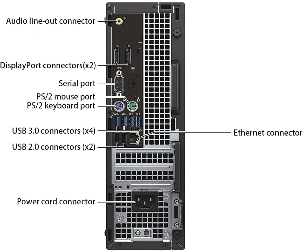 Dell OptiPlex 7040 SFF Desktop Computer PC, Windows 11 Pro, Core i5-6500, 8GB RAM, 256GB SSD, USB WiFi, USB Bluetooth, Mouse and Keyboard (Renewed)