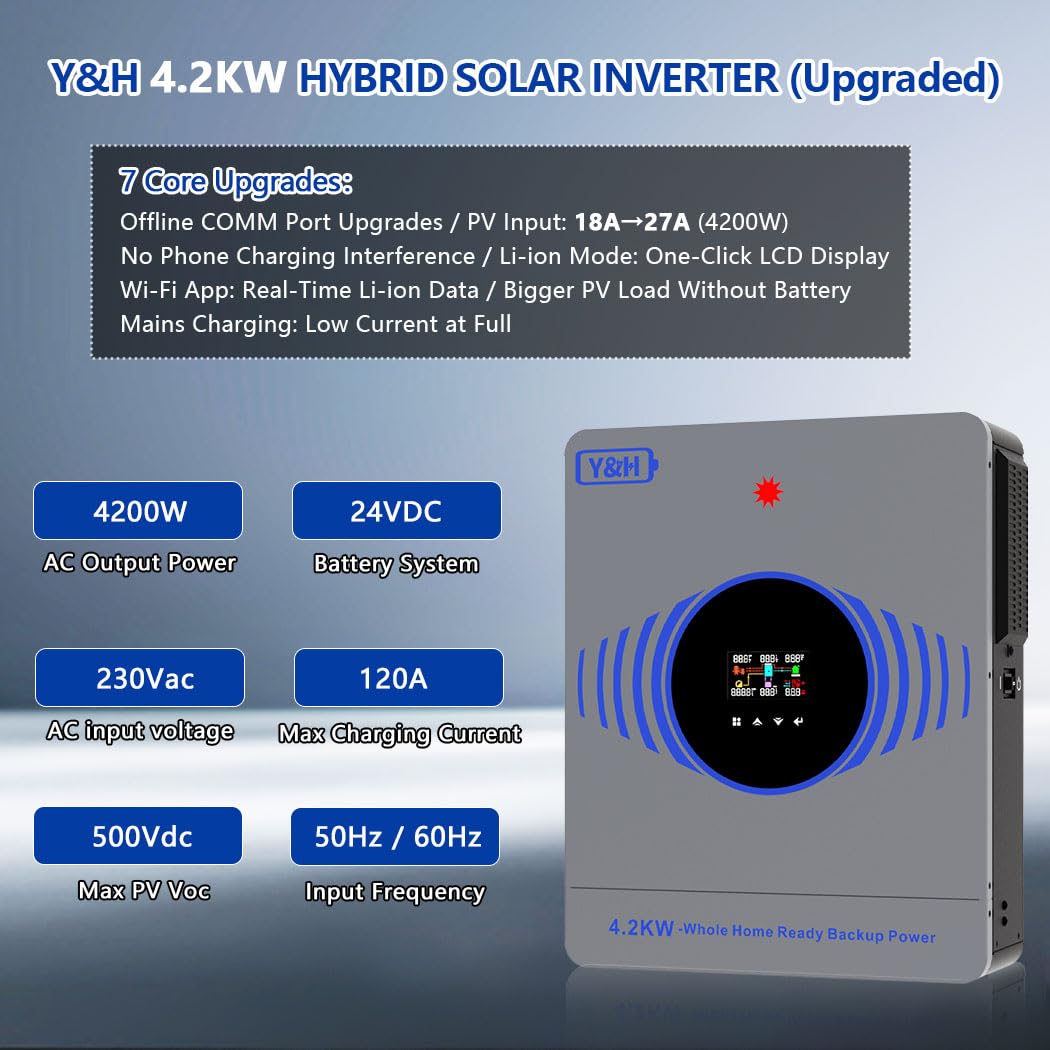 Y&H 4.2KW Hybrid Solar Inverter DC24V to AC220V, Built-in 120A MPPT, 6200W 27A PV Input, Batteryless Operation, Dual AC Load Output, Offline Firmware Upgrade,for Home On/Off Grid Energy Storage System