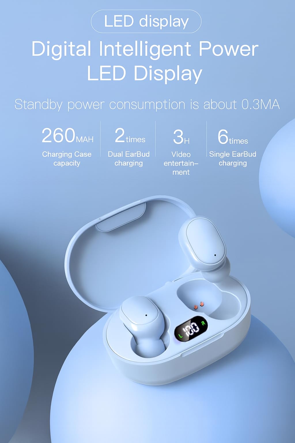 Acuvar Waterproof Bluetooth Headphone Wireless Earbuds – Bluetooth 5.0 Earbud Wireless Headphone with Microphone, Touch Controls, Noise Cancelling, 3D Stereo Bass & Smart LCD Charging Case (Blue)