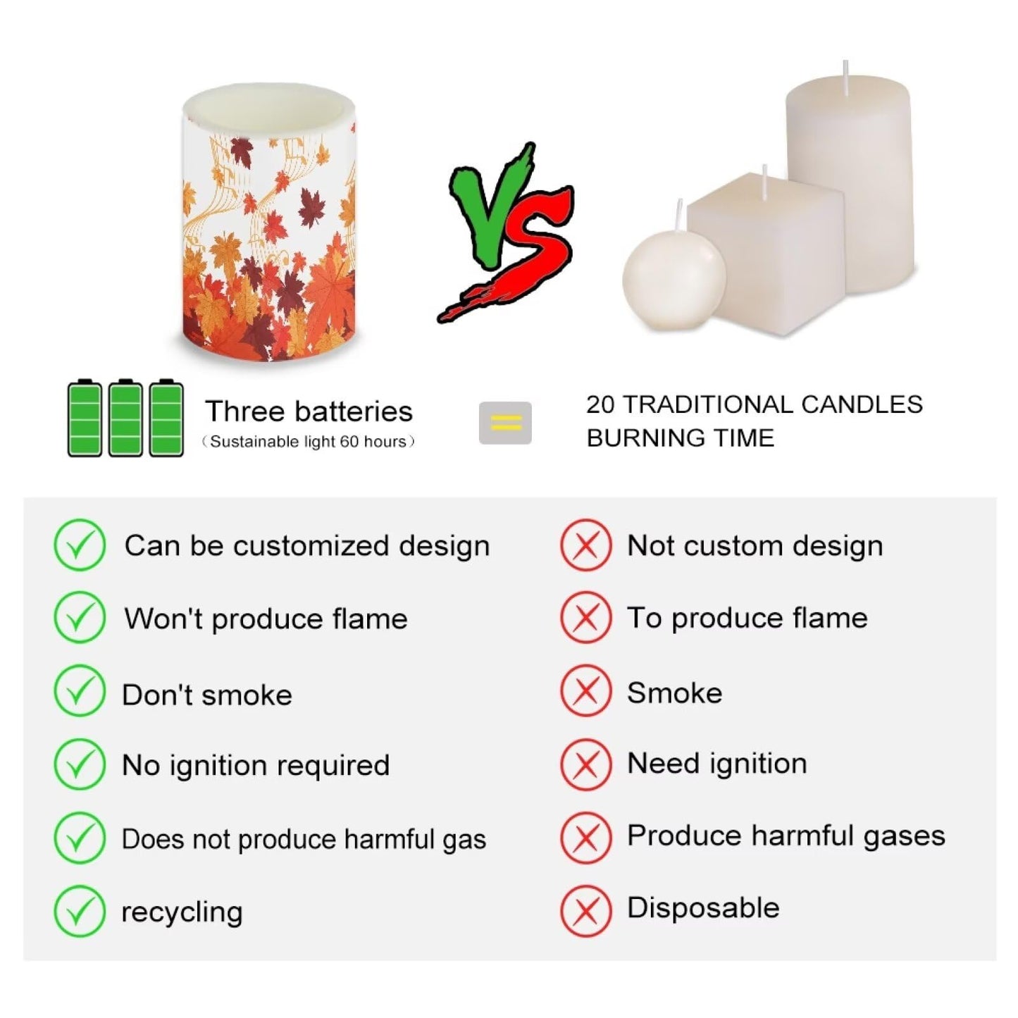 NETILGEN Thanksgiving Day Decor LED Flameless Candles Set Pack of 4 with Remote Control Timer, Dancing Flame Pillar Candles for Indoor Home Decoration Autumn Maple Leaf Print