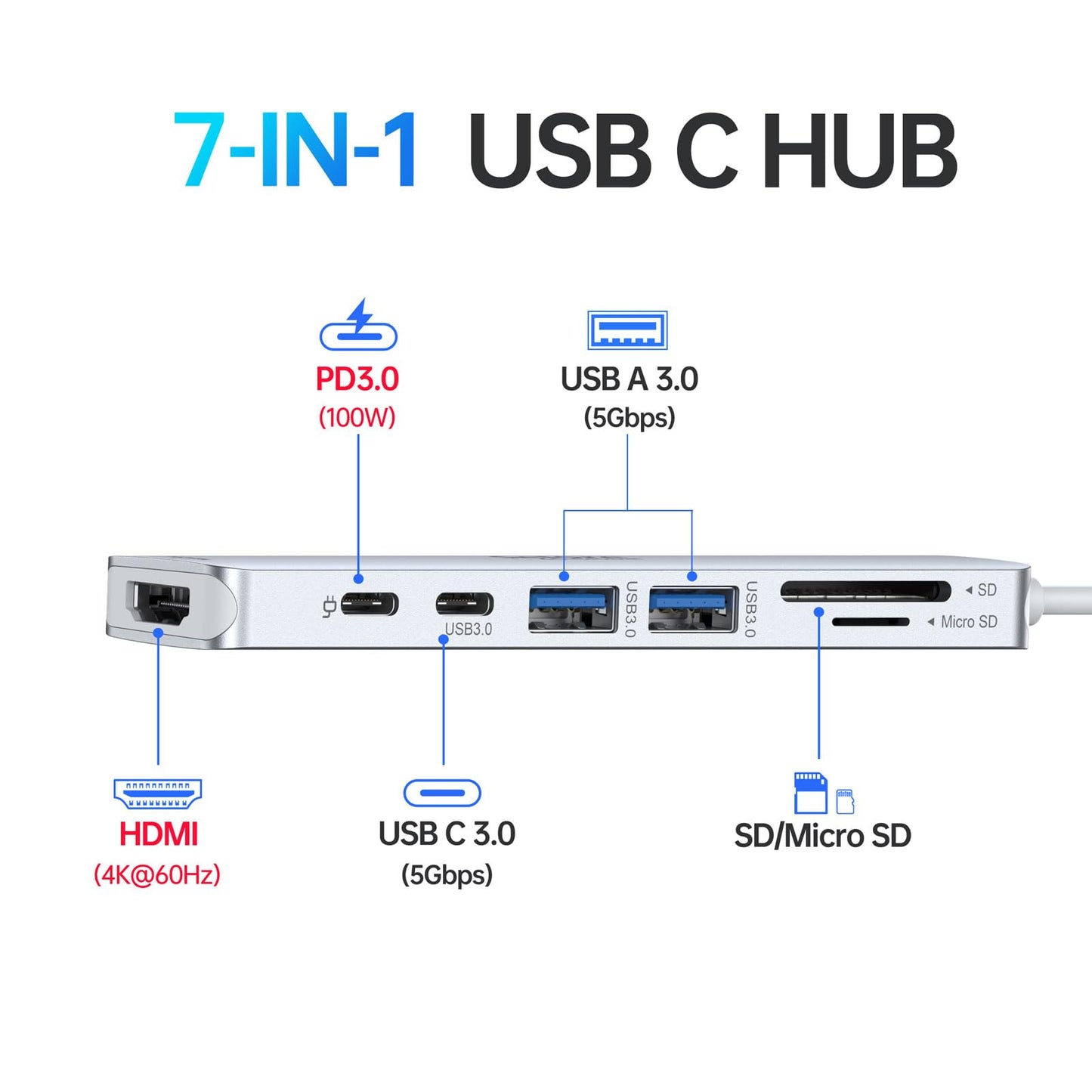 USB C Hub HDMI Adapter for MacBook Pro/Air, 7 in 1 USBC Dongle with HDMI, SD/TF Card Reader, USB C Data Port,100W PD, and 2 USB 3.0 Compatible for MacBook Pro/Air, Dell XPS, Lenovo Thinkpad.